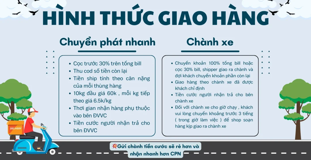 hinh thuc giao hang 1 e1761978737820