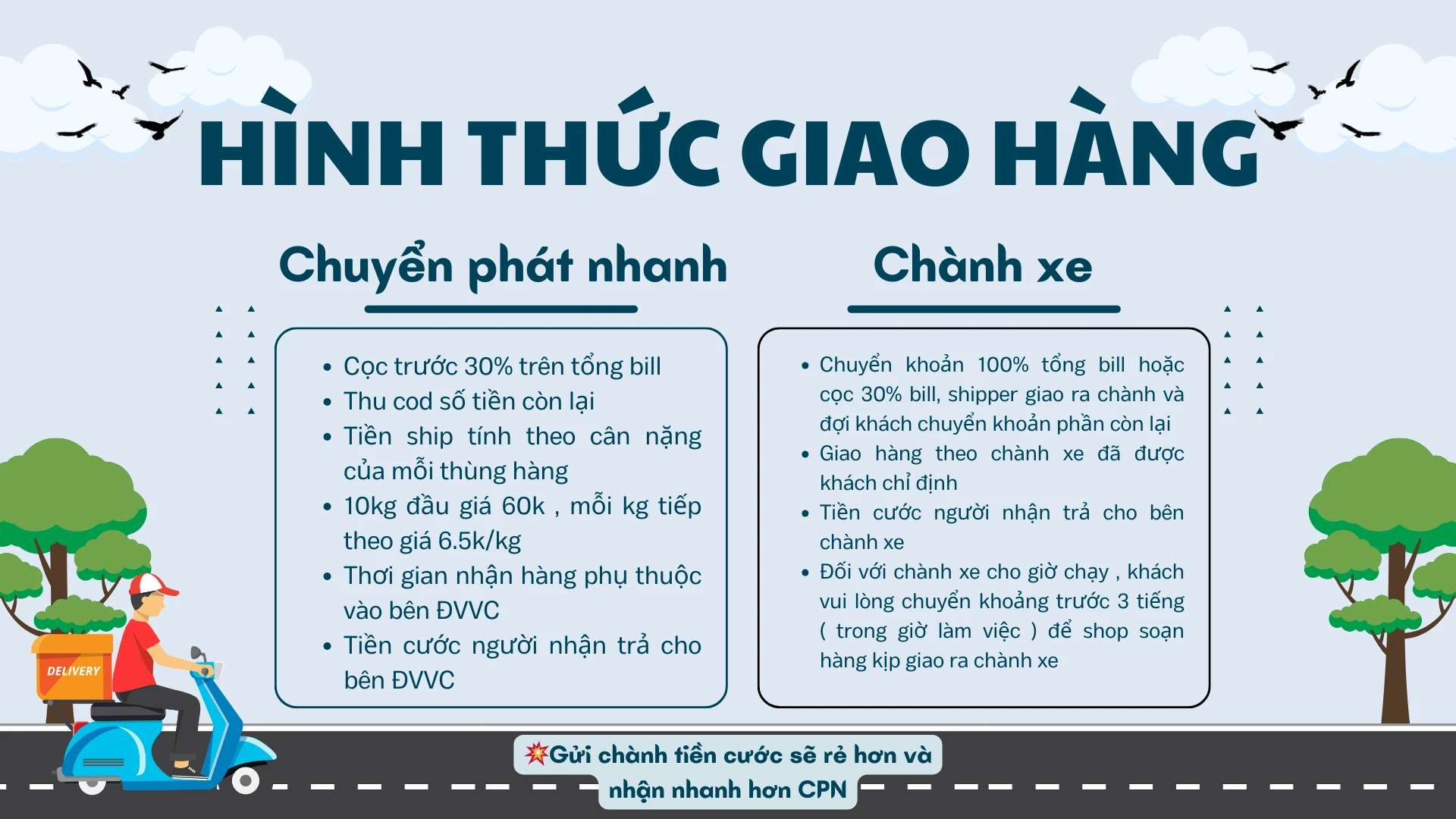 Trang chủ 2 hinh thuc giao hang